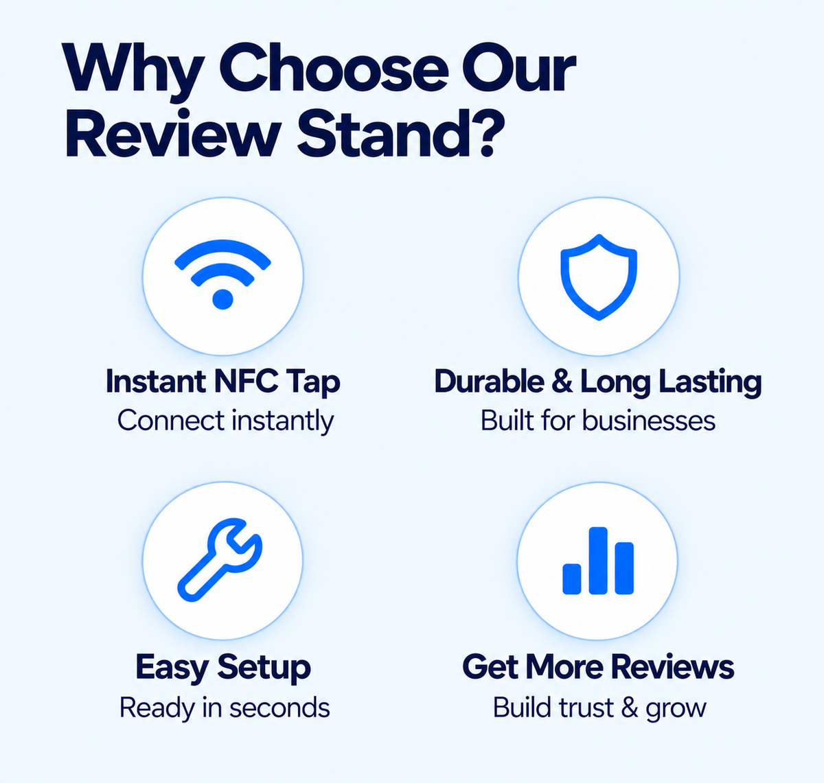 Ezy Reviews Counter Stand – NFC Google Review Stand